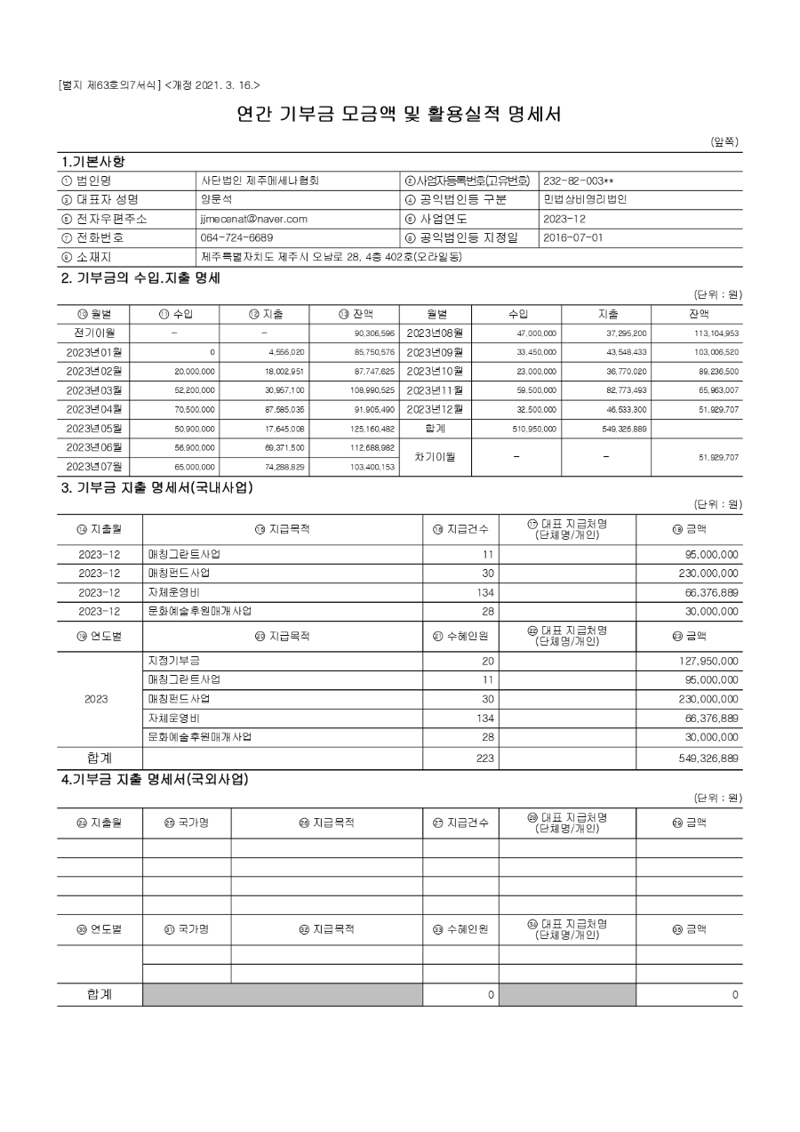 연간기부금모금액 및 활용실적 명세서_page-0001.jpg