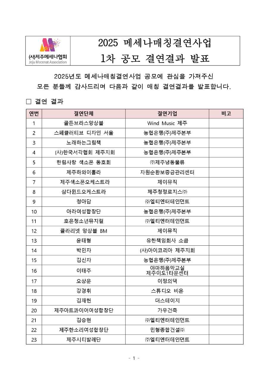 2025 메세나매칭결연사업 1차공모 최종 심의결과_page-0001.jpg