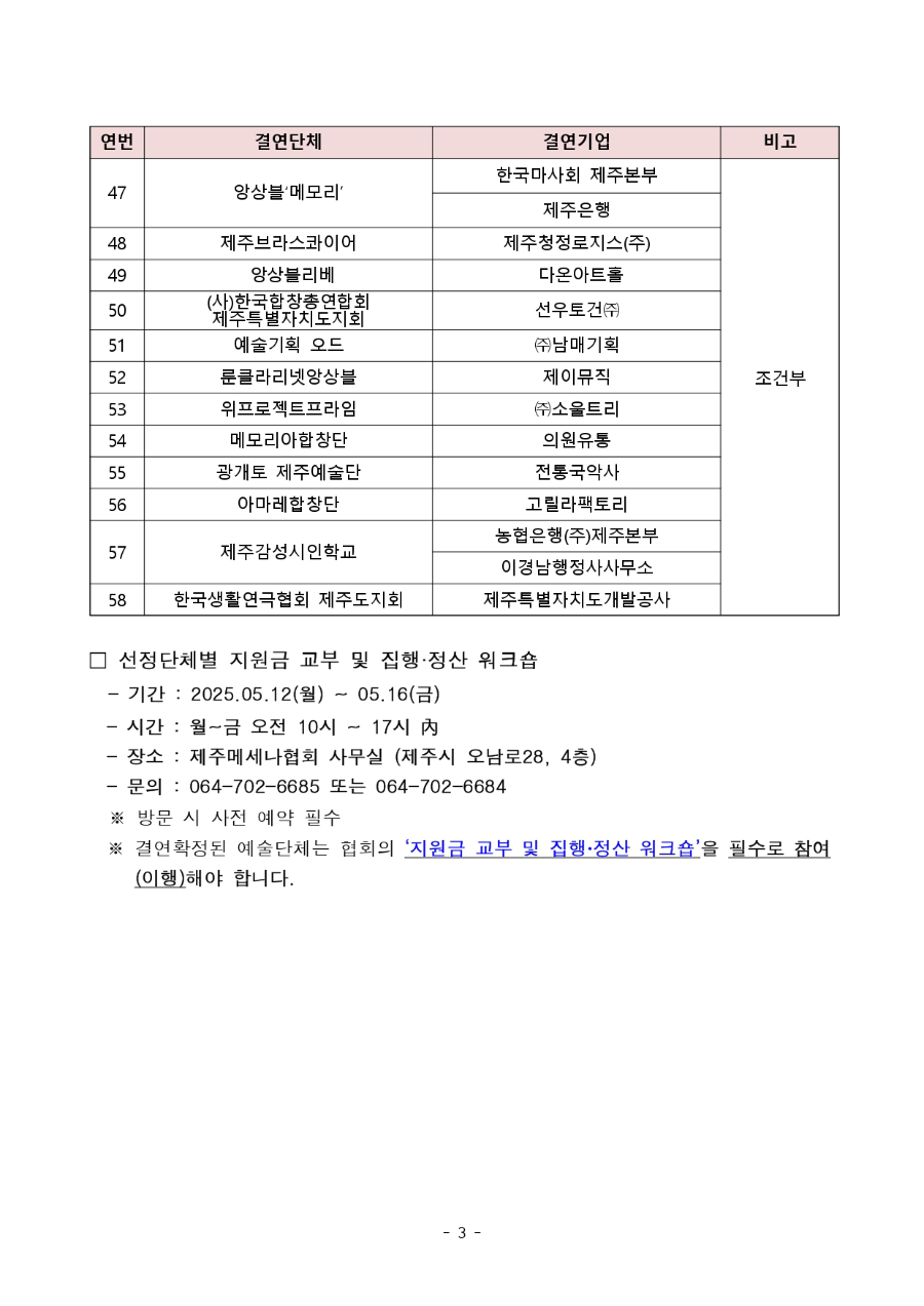 2025 메세나매칭결연사업 1차공모 최종 심의결과_page-0003.jpg