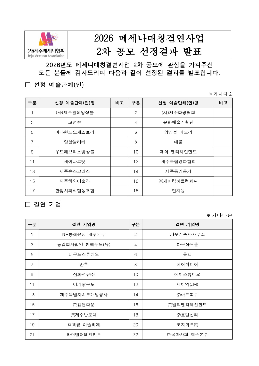 2026 메세나매칭결연사업 2차 공모 선정결과_최종_7.jpg